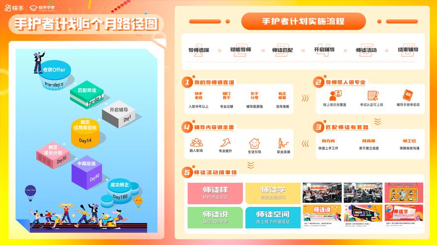 快手点赞下单业务，社交媒体互动经济下的新兴产业链解析