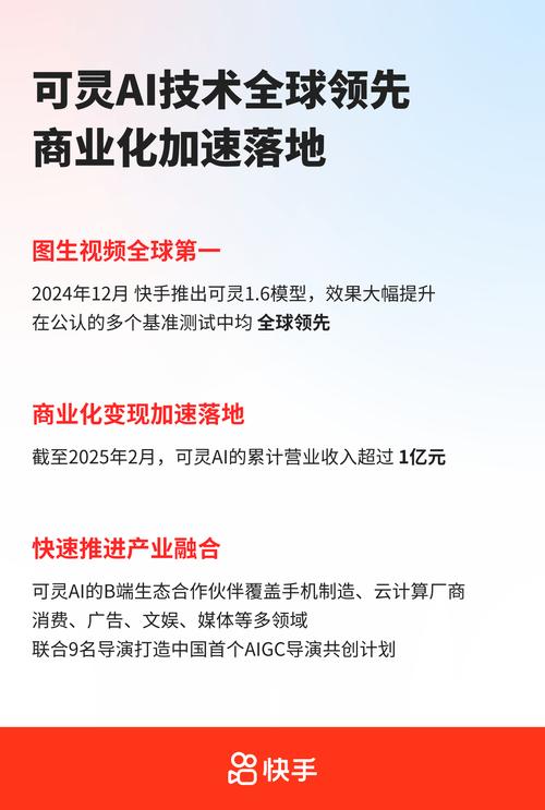 快手业务在线，数字化浪潮下的短视频商业生态重构与行业机遇