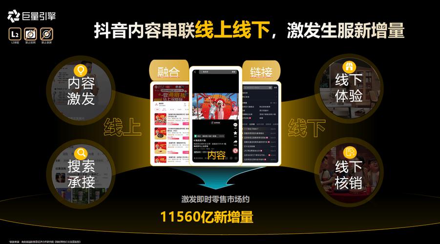 抖音买20个赞自助平台兴起，便捷服务背后的行业新观察