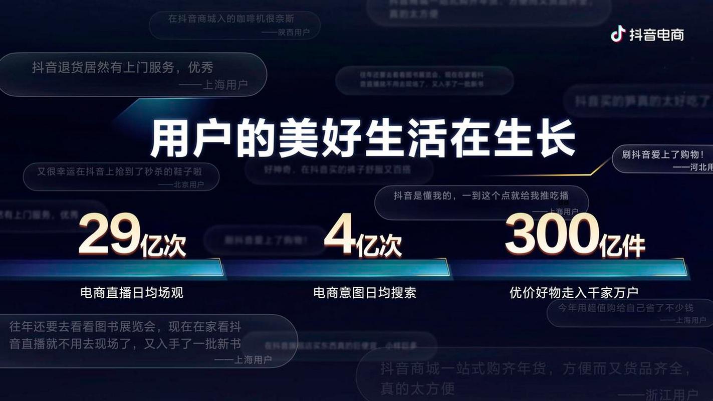 抖音热门业务持续升温，多元生态催生行业新机遇