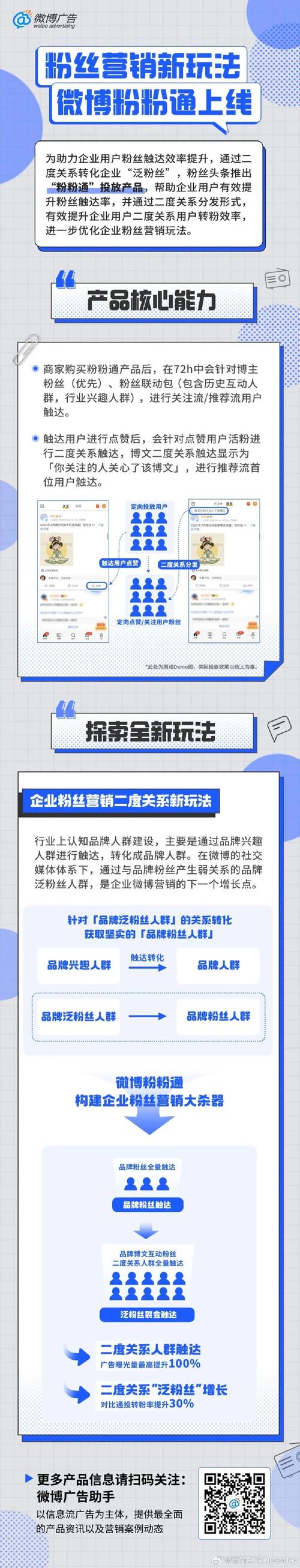 抖音粉丝爱心业务崛起，创新互动模式引领社交新风尚