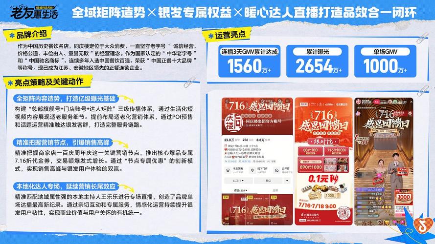 抖音业务下单新突破，24小时最低价服务引领行业新风尚