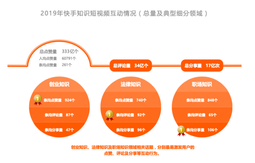 快手生态流量运营新趋势，24小时在线自助点赞平台的行业价值与合规性分析