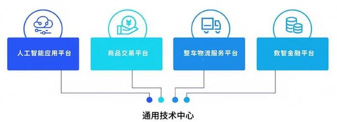 自助下单平台在线，数字化时代下的服务效率革命与行业生态重构