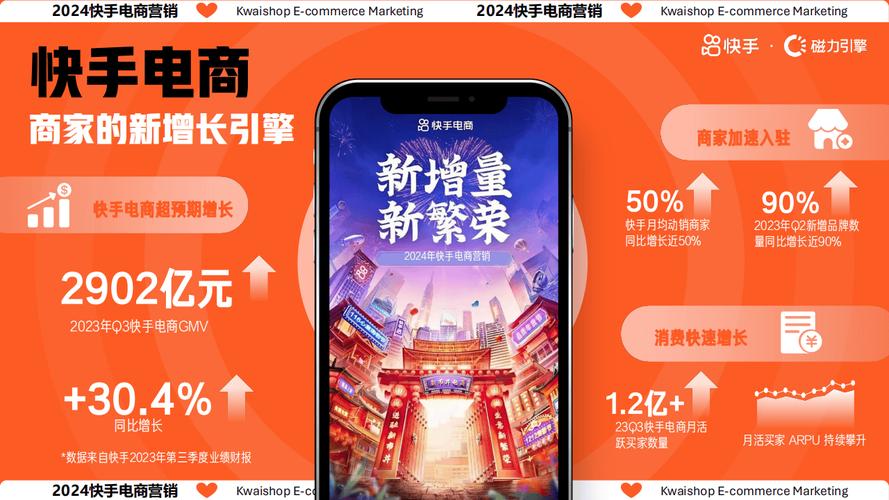 快手自助平台业务下单，数字化营销时代下的高效增长引擎