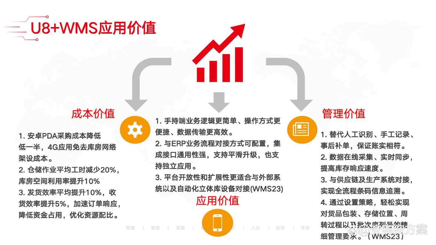 数字化激励生态下的新业态，解析点赞赚钱类软件的市场逻辑与合规边界