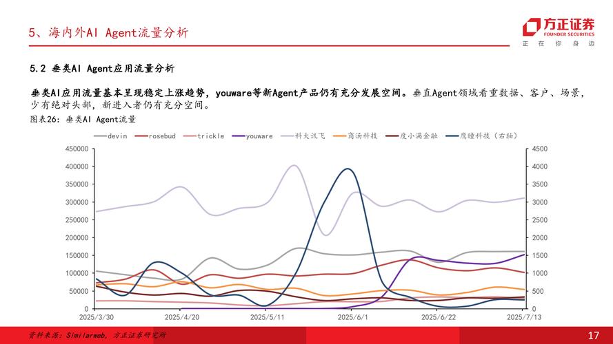 快手生态下的流量变现新路径，24小时不间断点赞业务的市场逻辑与行业影响