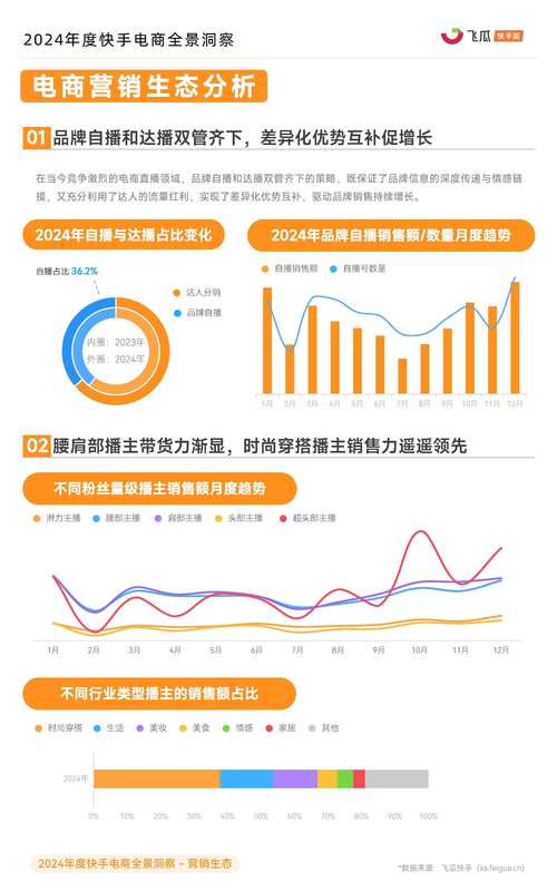 快手点赞接任务平台APP，社交媒体流量变现新生态下的产业观察与风险解析
