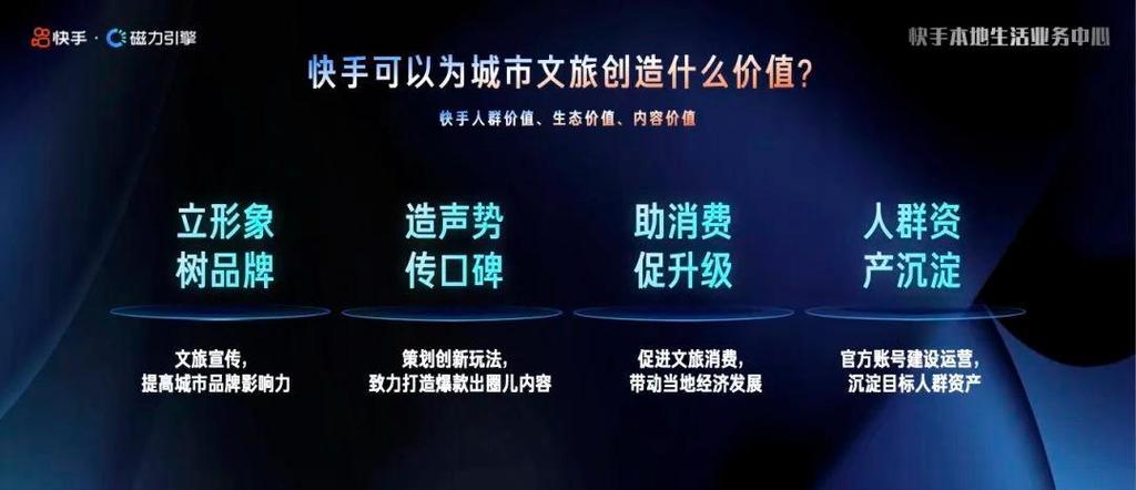 快手点赞业务自主化，数字社交时代的内容价值重构与行业生态革新