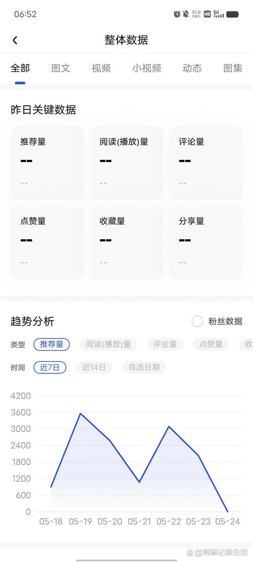 抖音点赞机制深度解析，用户互动新趋势与平台生态构建