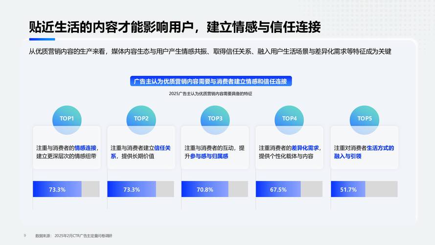 快手生态下的流量增长密码，解析涨粉点赞业务的市场逻辑与运营策略