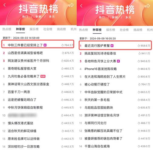 抖音评论区成新消费场域，粉丝互动催生评论下单热潮