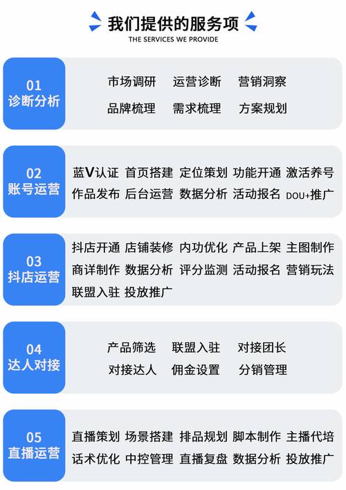 粉丝经济新生态，粉丝自助业务下单网站的行业价值与运营模式解析