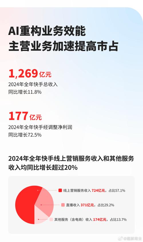 快手点赞生态下的商业新蓝海，专业解析点赞下单平台的发展与机遇