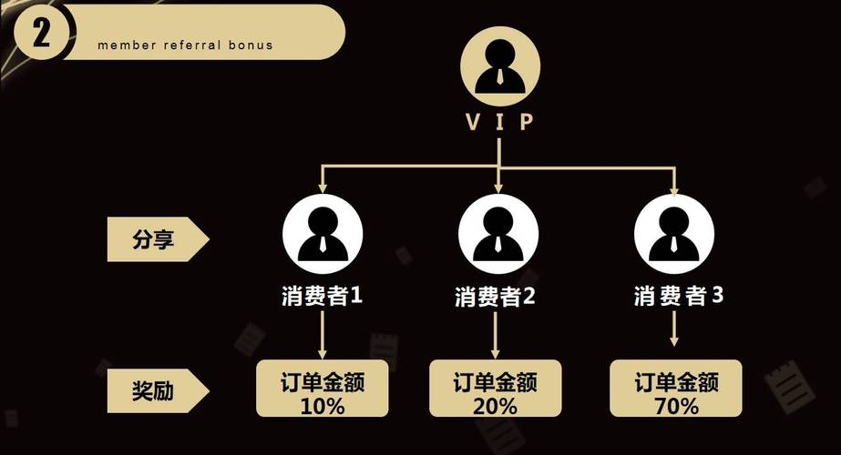 一元1000粉自助平台崛起，社交营销新模式引发热议