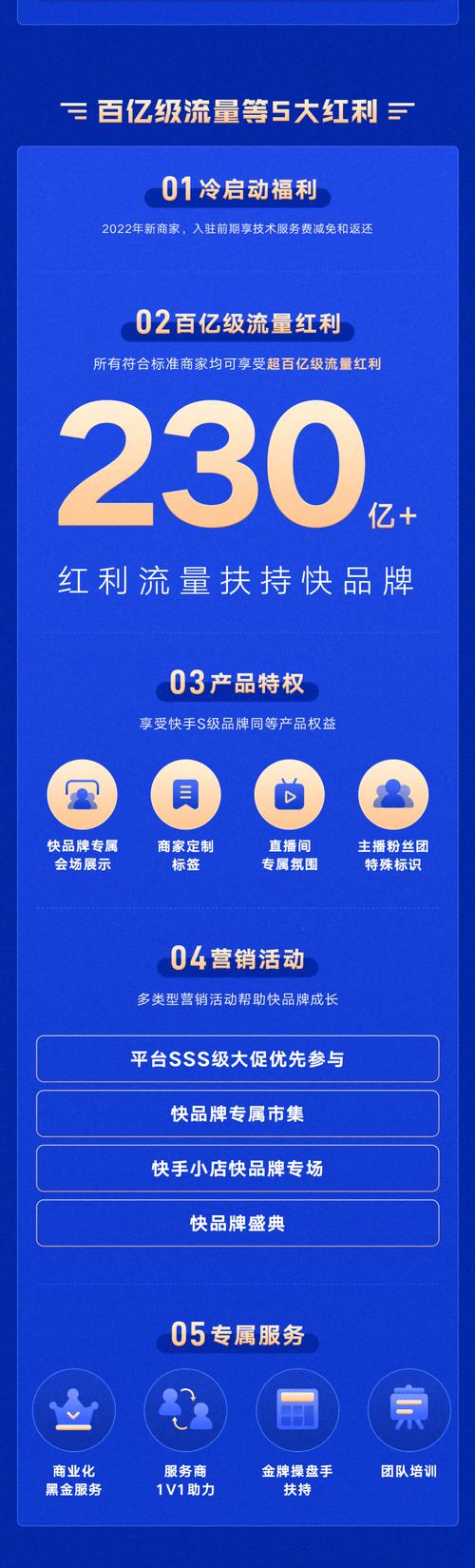 快手业务生态变革，低价自助平台崛起，超低价服务如何实现不掉赞的可持续运营？