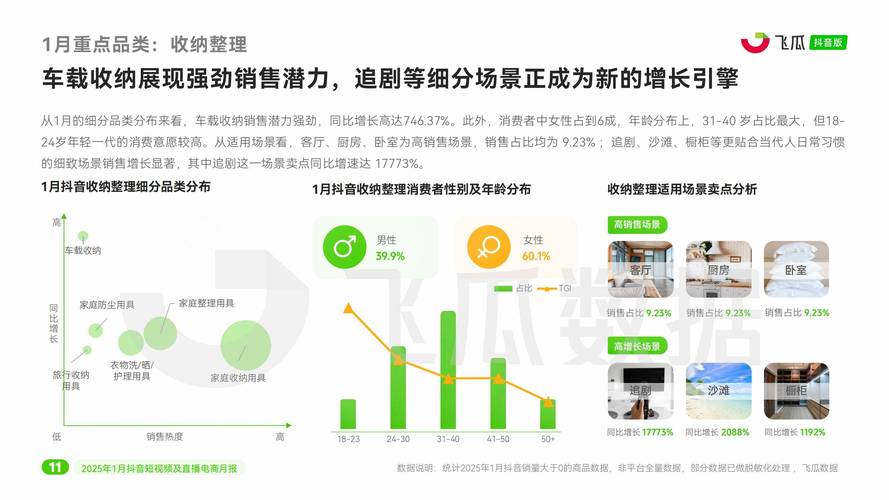 快手业务生态变革，低价自助平台崛起，超低价服务如何实现不掉赞的可持续运营？