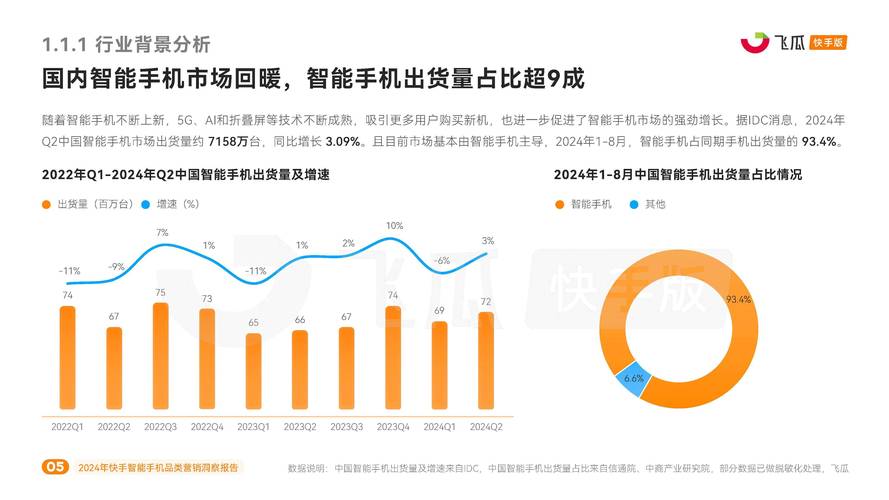 快手生态下点赞量与播放量协同增长的行业逻辑与运营策略解析
