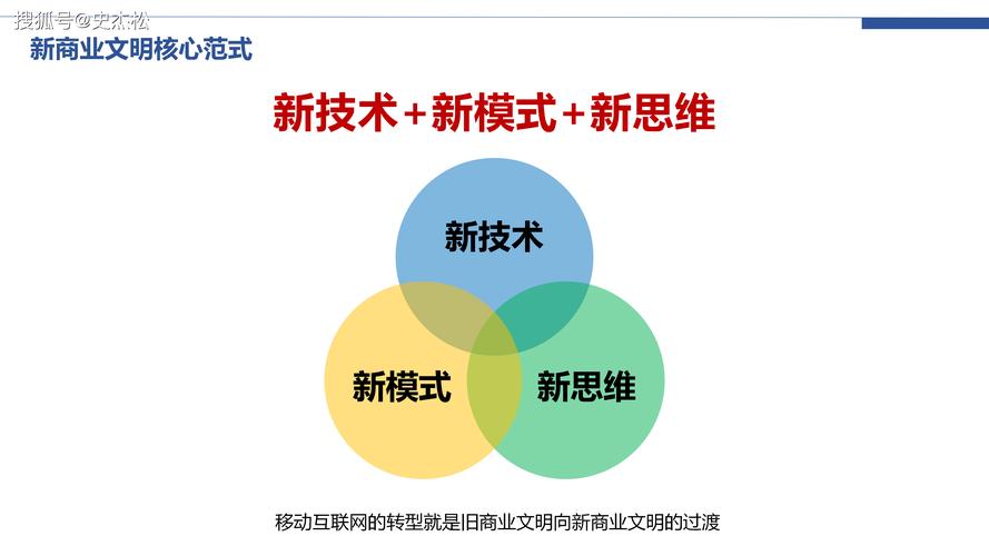 24小时自助粉丝服务，数字化时代下的粉丝经济新生态与行业变革