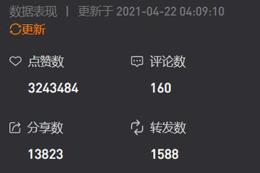 抖音0.1元100个赞-24小时抖音点赞在线自助平台