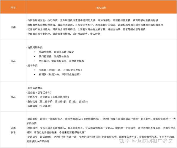 快手如何快速增加点赞-快手怎么涨粉