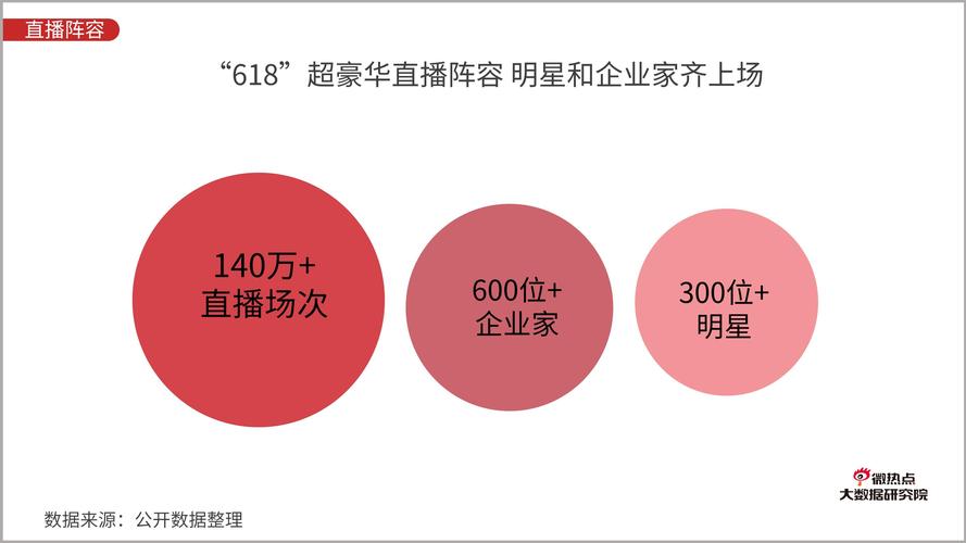 1元涨1000点赞网站-快手真实点赞购买平台
