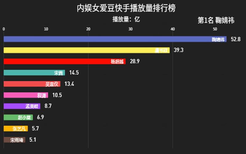 快手作品粉丝业务-快手免费领10000播放量