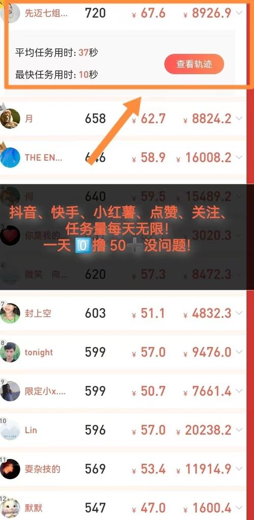 抖音关注点赞赚钱-自助点赞下单平台