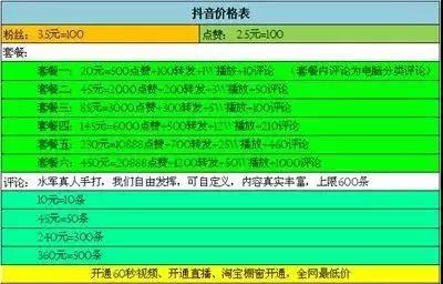 抖音0.5元1000赞网站-抖音24小时秒单