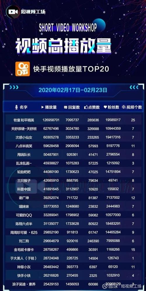 怎么能在快手上增加点赞-快手快手网红业务平台