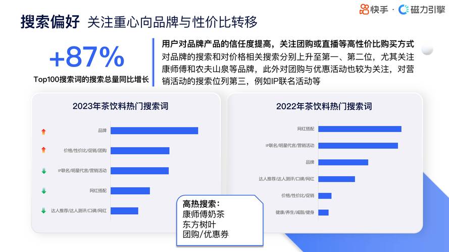 快手粉丝业务秒24小时自助-快手关注点赞赚钱