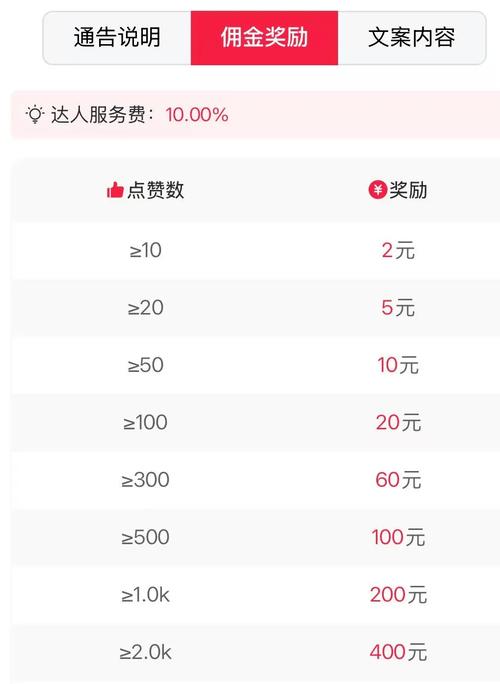 抖音点赞业务24小时下单低价-抖音粉丝购买便宜平台