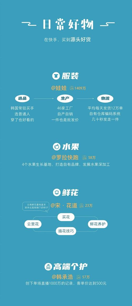 天兔网快手涨点赞平台-免费快手点赞平台业务