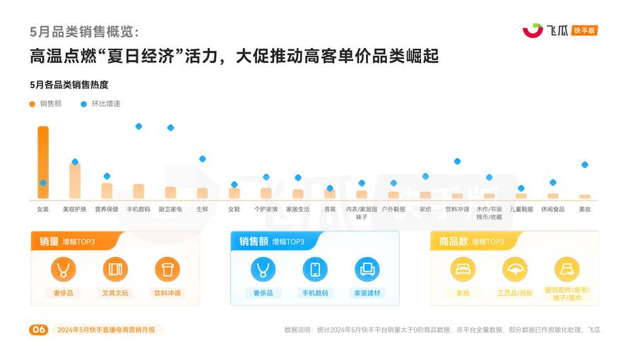 快手业务24小时免费下单平台-1w快手点赞10元