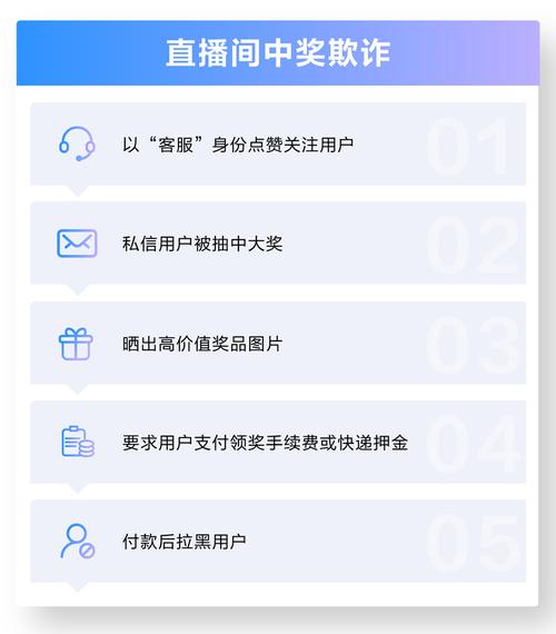 抖音买点赞网站-抖音业务低价自助平台超低价24小时