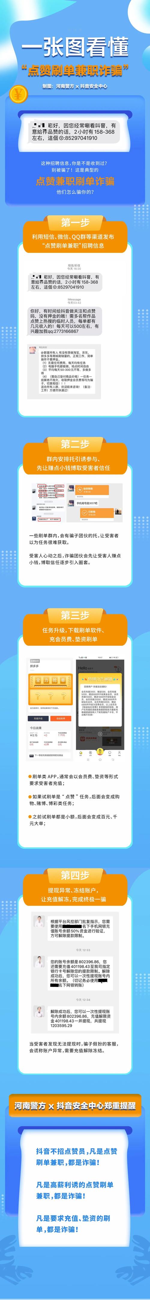 点赞员兼职在线-清风抖音业务网