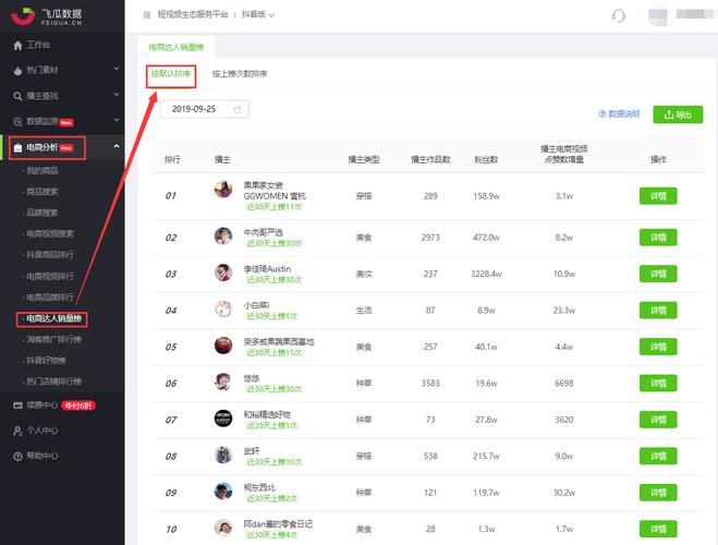 抖音买粉丝平台-抖音粉丝粉丝评论套餐业务购买