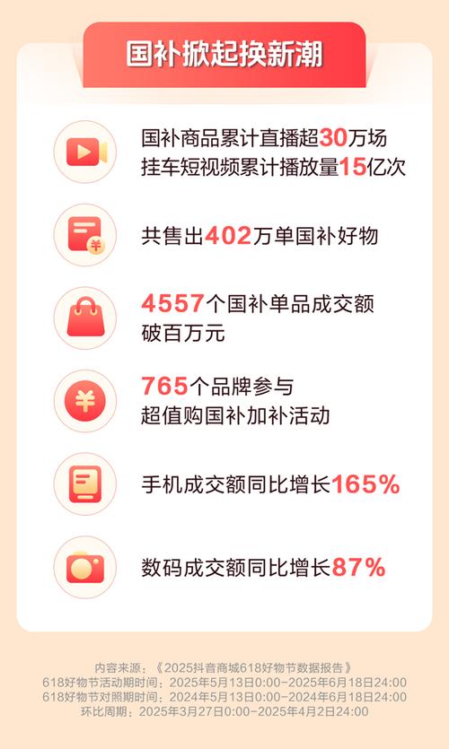 抖音24小时自助点赞下单网站-抖音涨粉丝1元1000个活