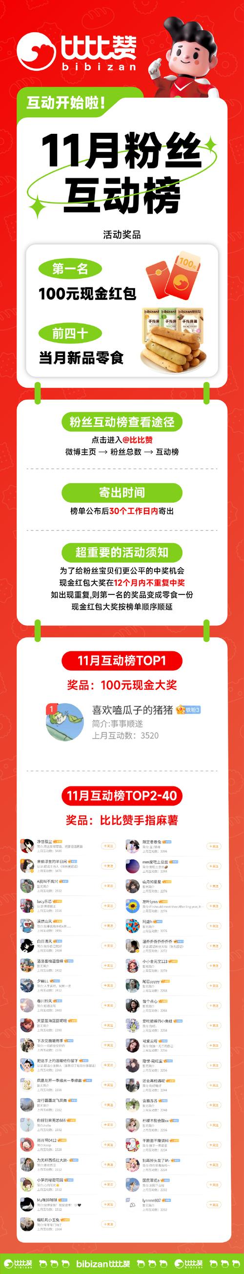 抖音点赞6元一单-抖音5元1000点赞