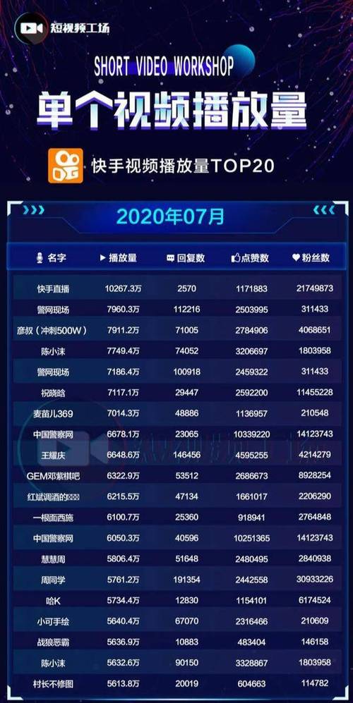 1元1000粉秒-抖音一元一万赞网站
