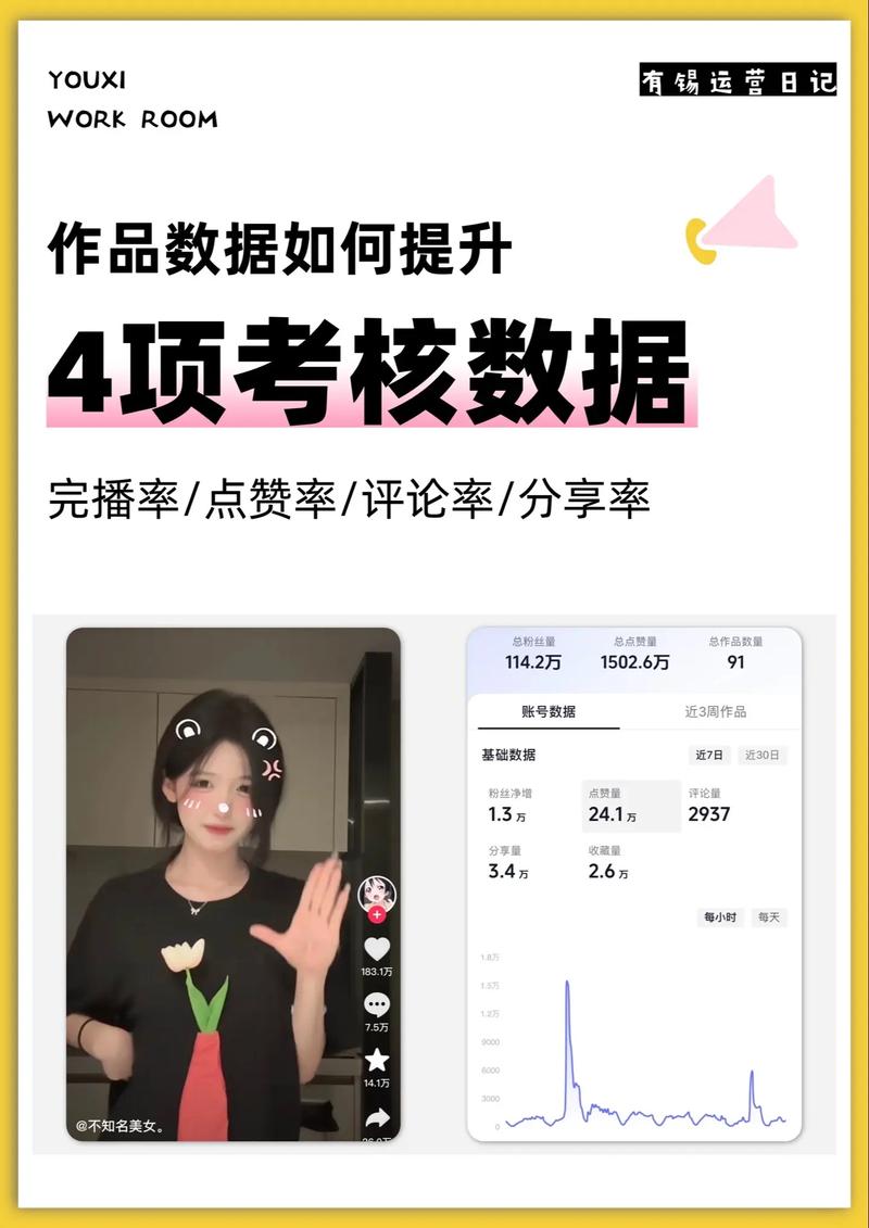 抖音直播点赞有什么用-抖音粉丝评论
