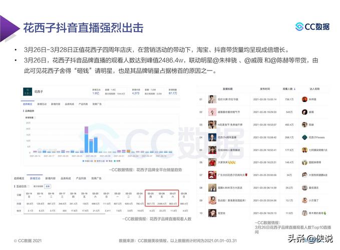 快手业务低价自助平台超低价不掉赞-快手粉丝业务秒24小时自助