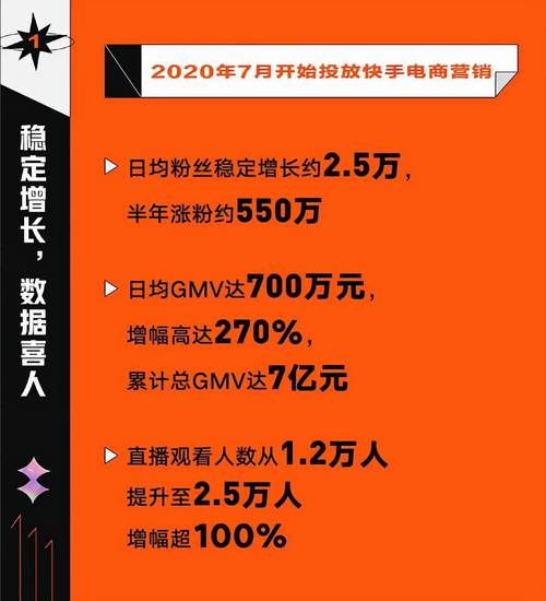 快手粉丝关注-快手点赞app平台