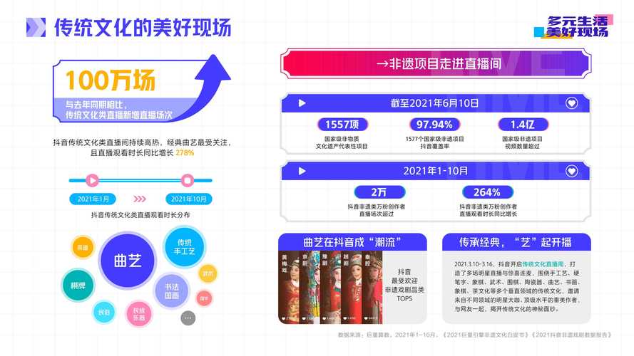抖音双击点赞业务网-抖音热门业务平台