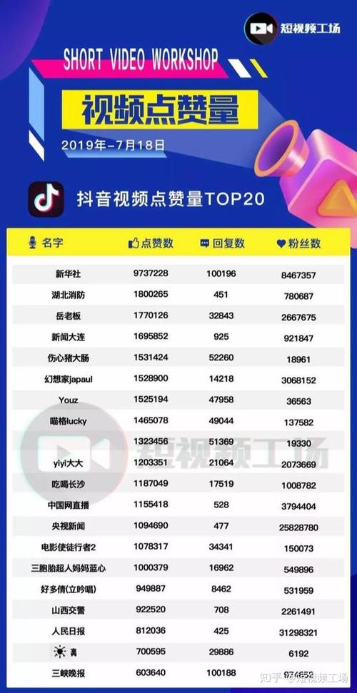 抖音点赞10个自助平台-抖音粉丝下单业务网址