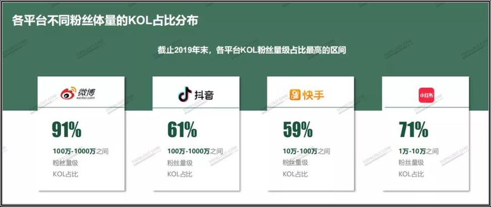 快手业务自助下单真人-涨粉自助平台