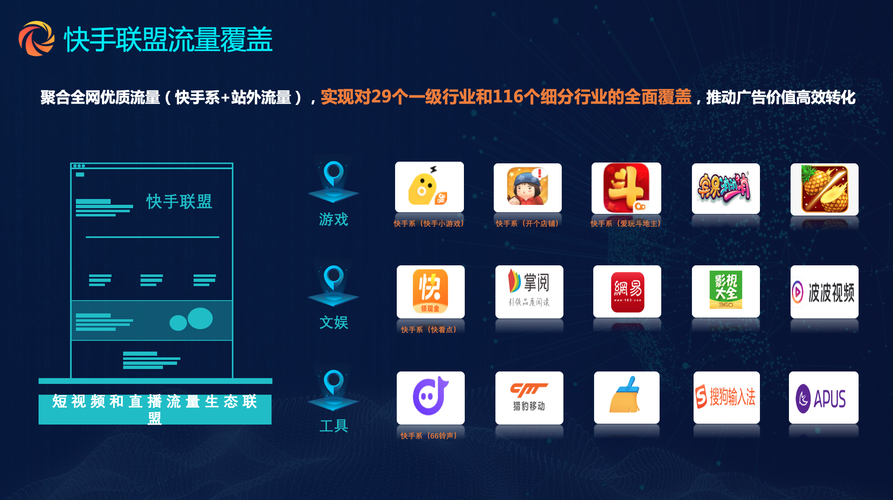 快手业务网站-快手点赞多有什么好处