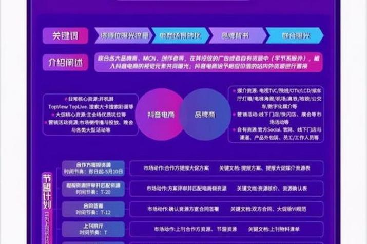 抖音粉丝业务在线下单平台低价-抖音点赞接单软件