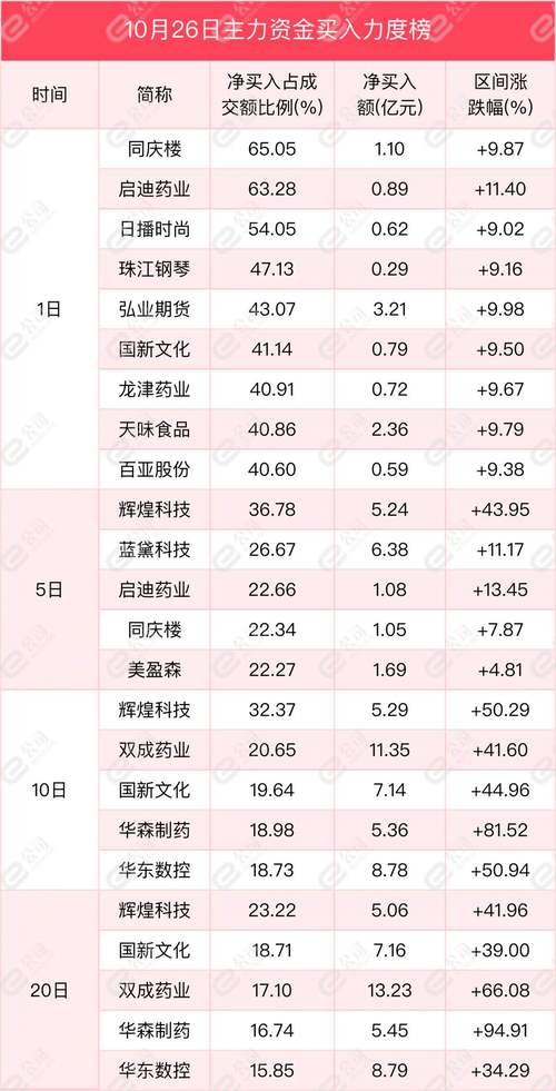 ks6元1000点赞网站-ks在线粉丝业务