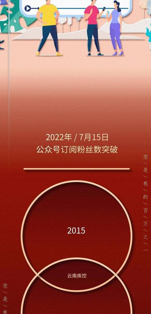 dy点赞24小时在线自助平台-1元涨100个粉丝